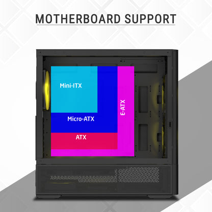Ant Esports 511 Air 5F Mid Tower (E-ATX/ATX/M-ATX/M-ITX) Black Cabinet 2x120mm 3x140mm Fans