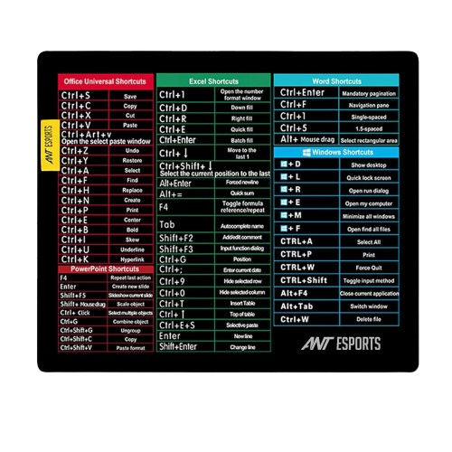 Ant Esports Lapi MousePad 260X210X3mm Anti-fray Stitching