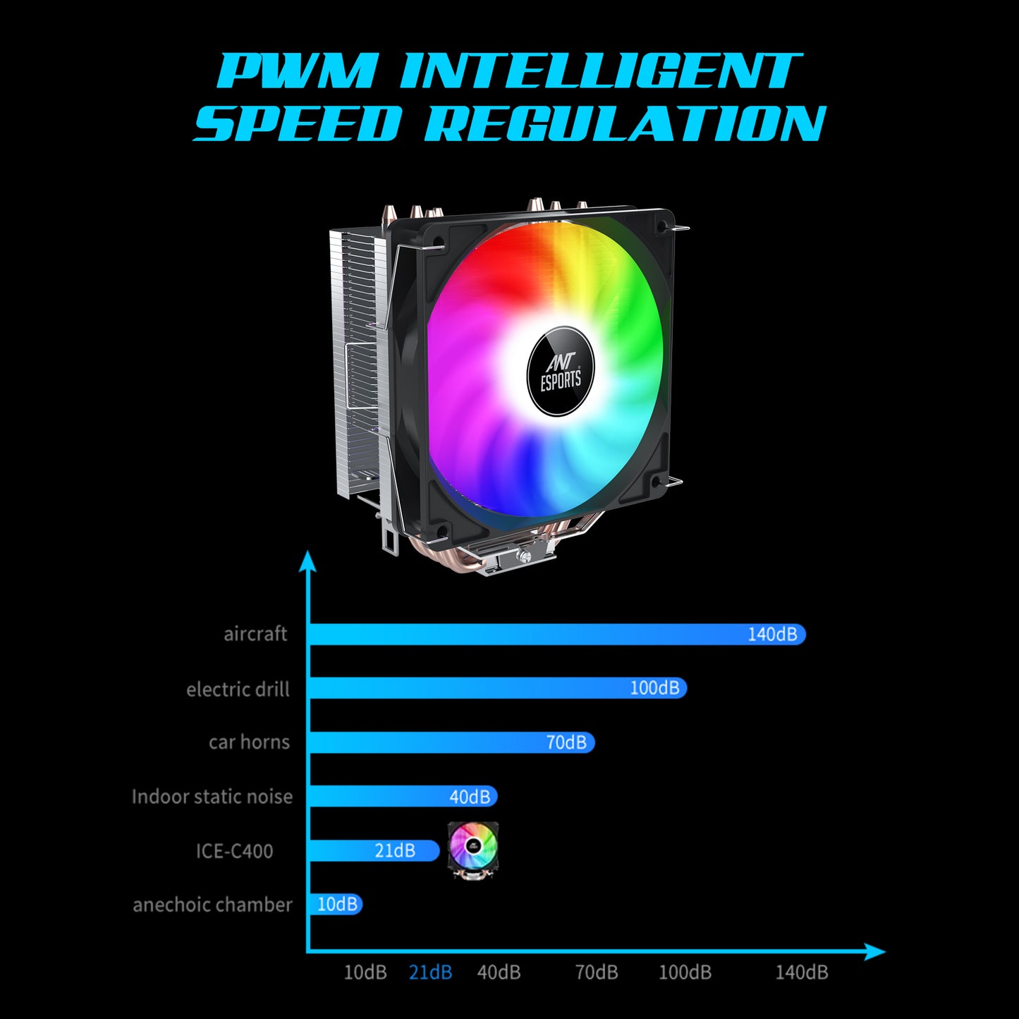 Ant Esports ICE-C400 Rainbow 120mm ARGB AM5/LGA1851 Black CPU Air Cooler