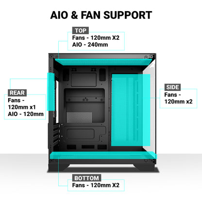 Ant Esports crystal Z2 Mid-Tower Micro-ATX, Mini-ITX Black Cabinet 3x120mm Fan