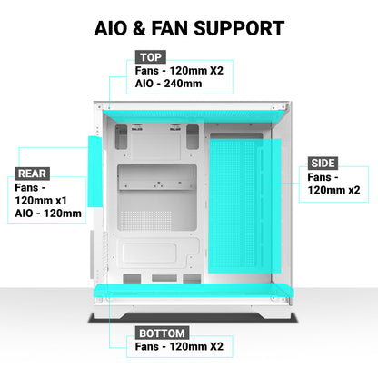 Ant Esports crystal Z2 Mid-Tower Micro-ATX, Mini-ITX White Cabinet 3x120mm Fan