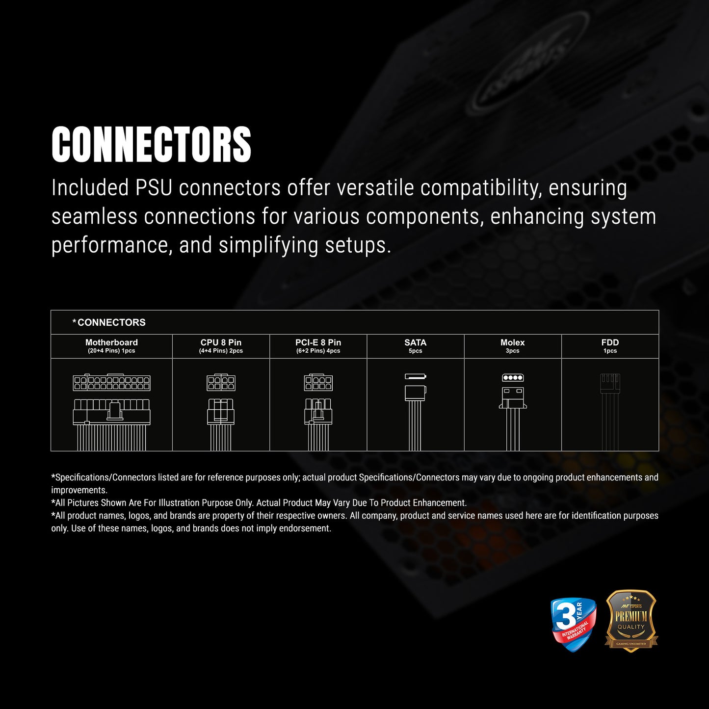 Ant Esports PSU FG750 V2 750W 80+Gold Full Modular Black Power Supply