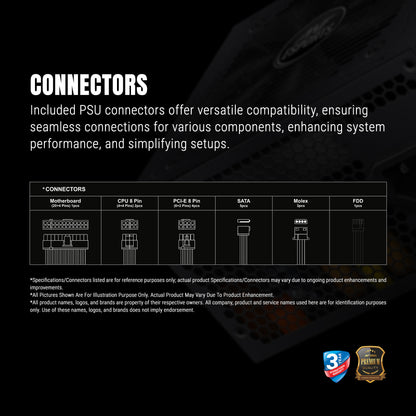 Ant Esports PSU FG750 V2 750W 80+Gold Full Modular Black Power Supply