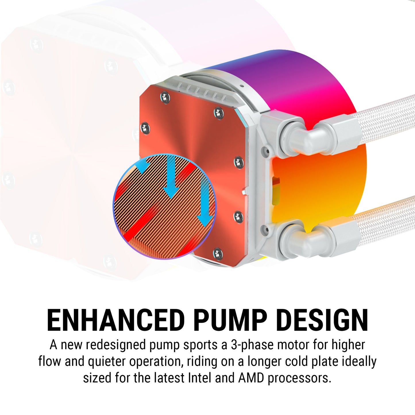 Ant Esports ICE Chroma 240mm ARGB AM5/LGA1851 White AIO Liquid Cooler