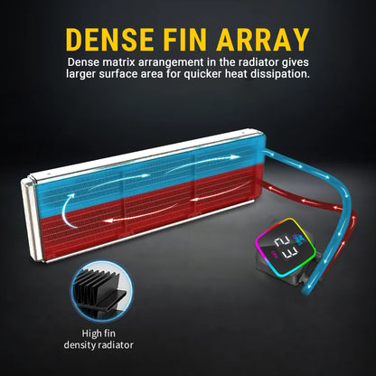 Ant Esports ICE-Glow 360mm ARGB AM5/LGA1851 White AIO Liquid Cooler