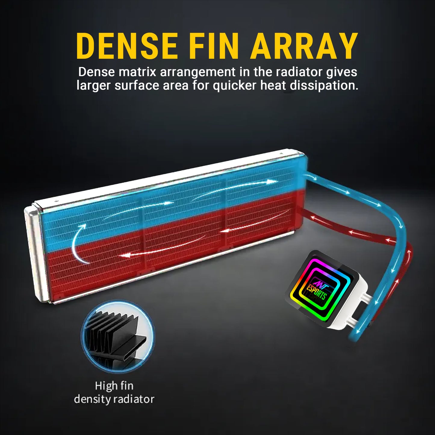 Ant Esports Iceinfinite -360 ARGB CPU Cooler with heatsink White