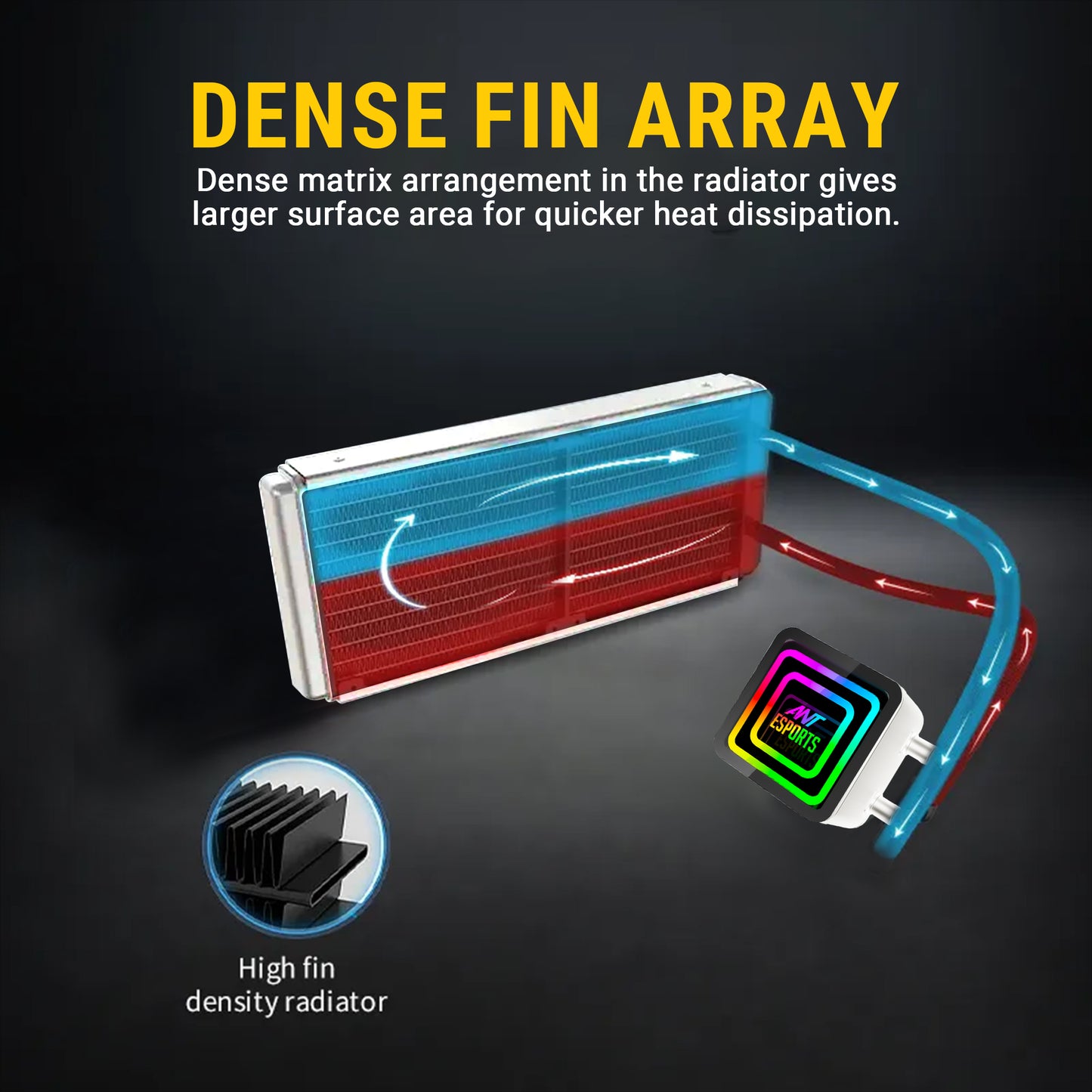 Ant Esports ICE-Infinite 240mm ARGB AM5/LGA1851 White AIO Liquid Cooler