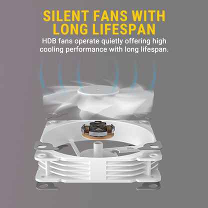 Ant Esports ICE-Infinite 240mm ARGB AM5/LGA1851 White AIO Liquid Cooler