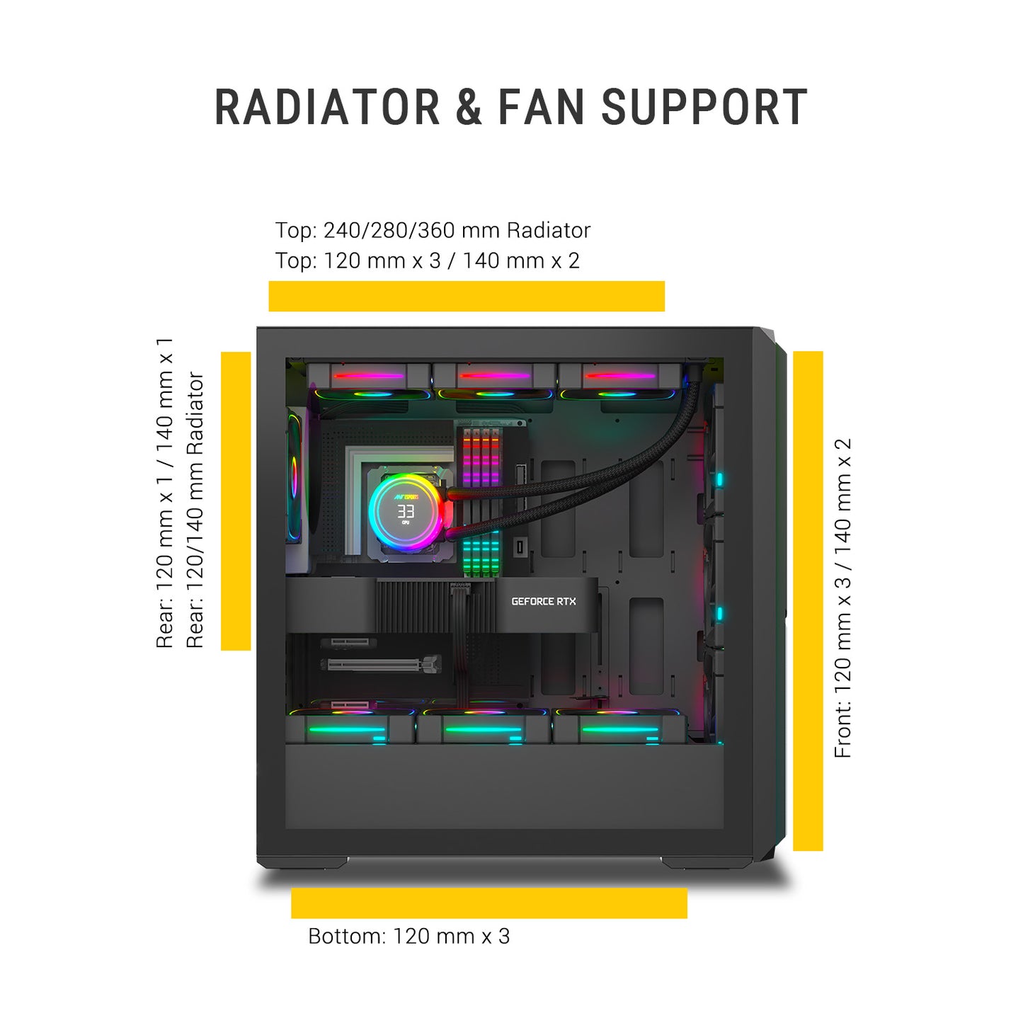 Ant Esports MeshX360 Mid Tower (E-ATX/ATX/M-ATX/M-ITX) Black Cabinet 4x120mm Fans