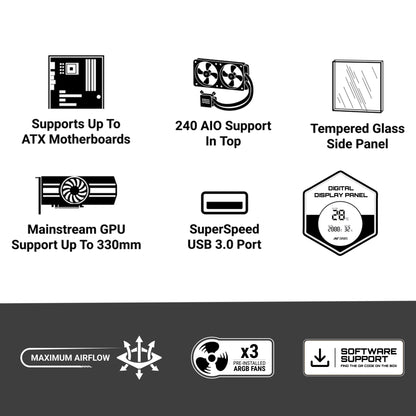Ant Esports X2 LCD Mid Tower (ATX/M-ATX/M-ITX) Black Cabinet with 3x120mm Fans